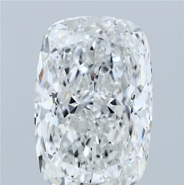 7.1 Carat