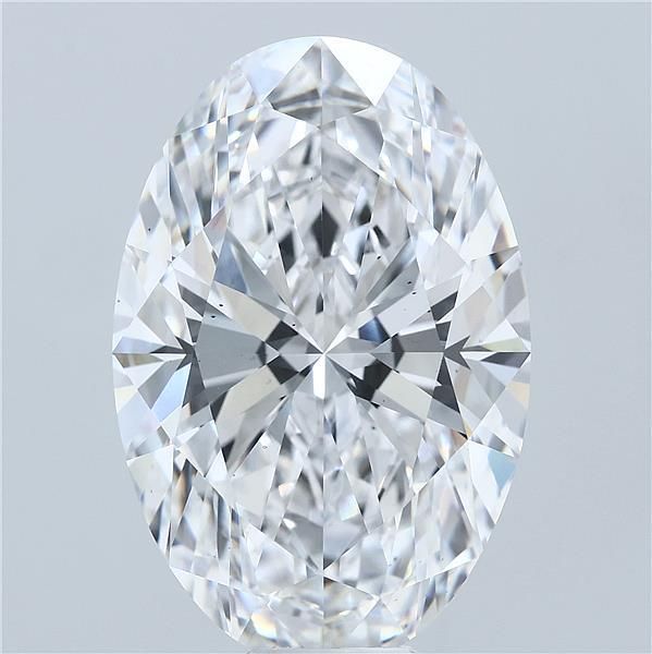 15.28 Carat