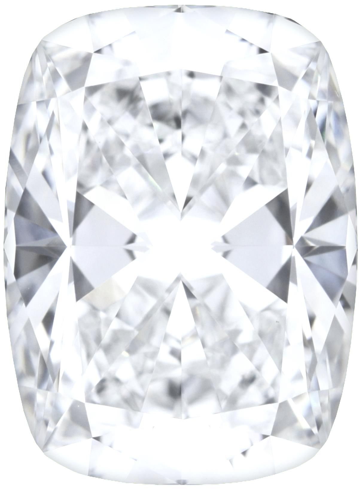 1.09 Carat