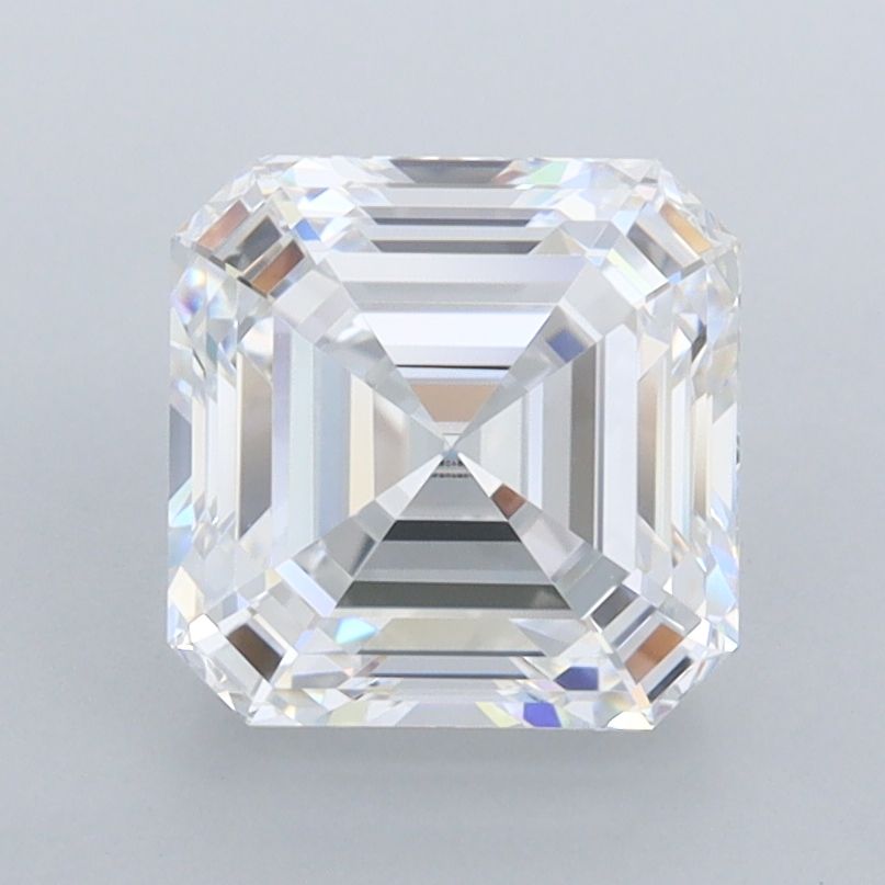 2.3 Carat