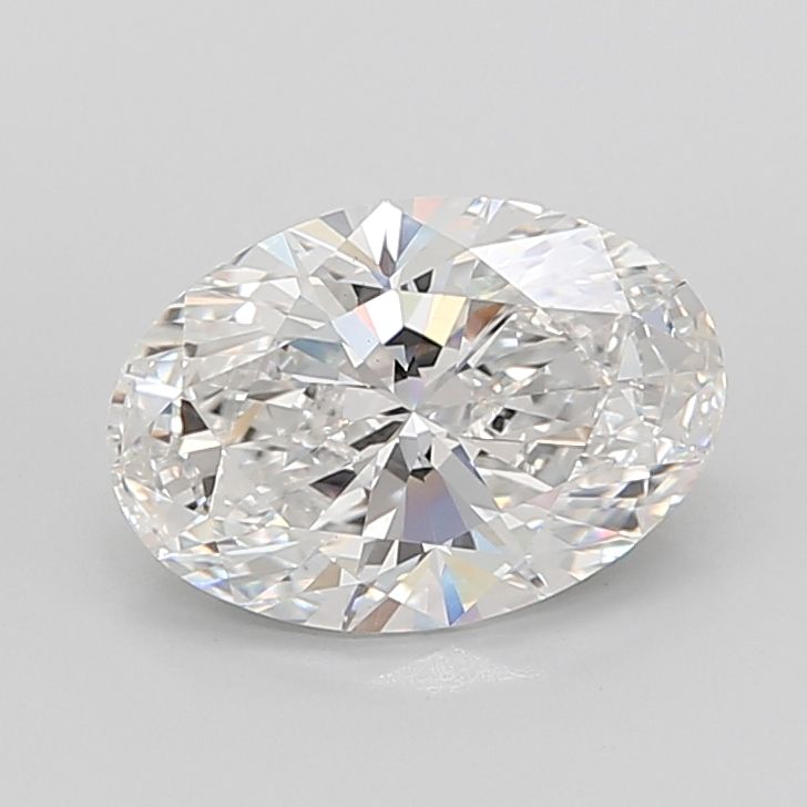5.09 ct. oval Lab Grown Diamond front image