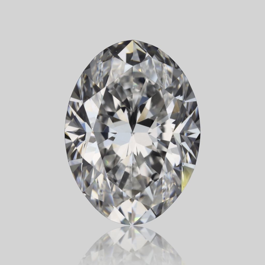 1.2 Carat