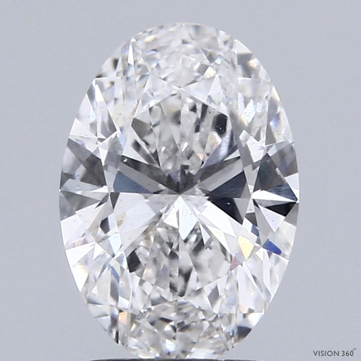 2.18 Carat