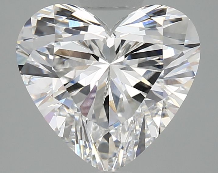 2.87 Carat