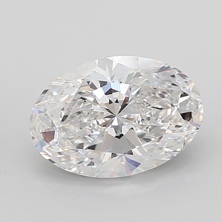 7.06 ct. oval Lab Grown Diamond front image