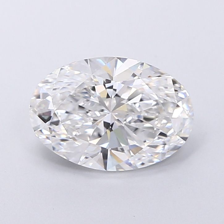 2.05 Carat