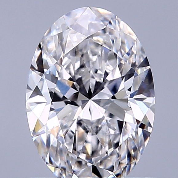 0.68 Carat