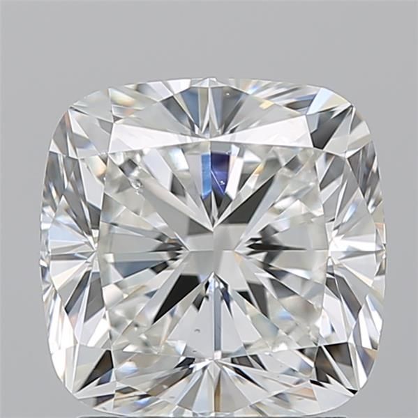 2.2 Carat