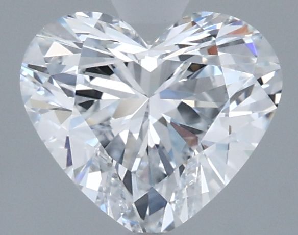 1.2 Carat