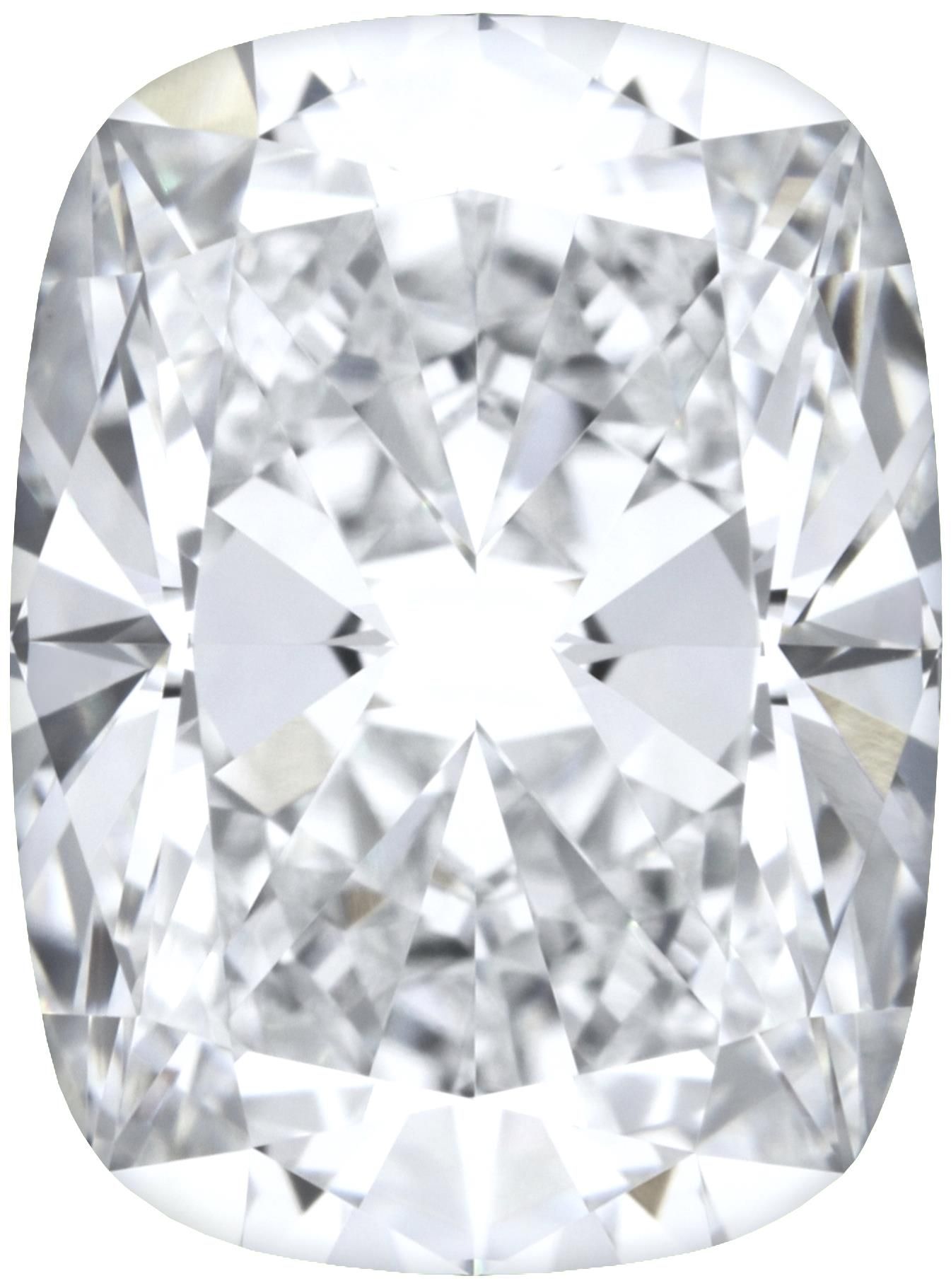1.53 Carat