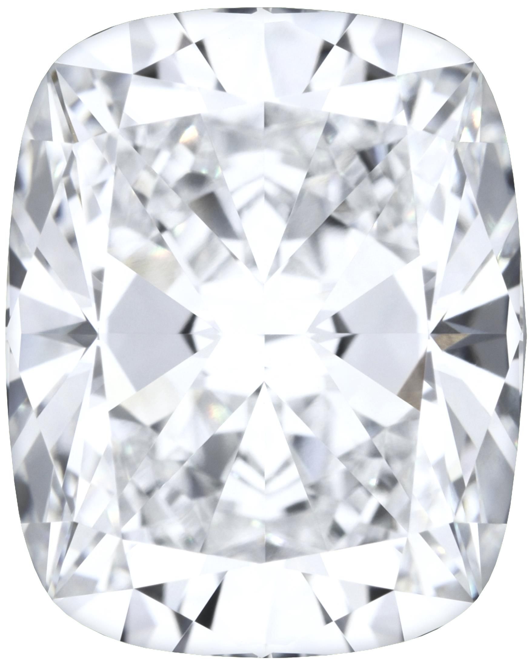 2.86 Carat