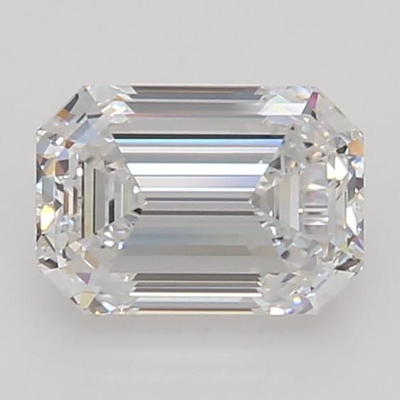 2.20 Carat