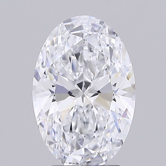 2.22 Carat