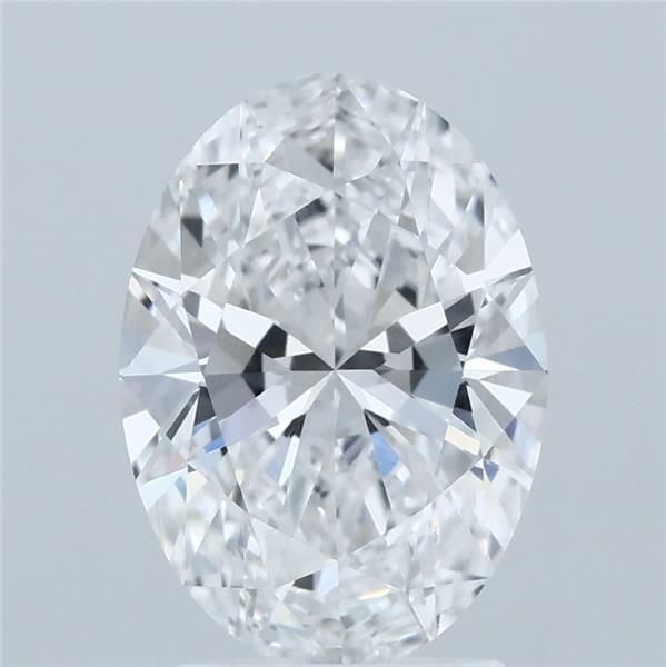 2.3 Carat