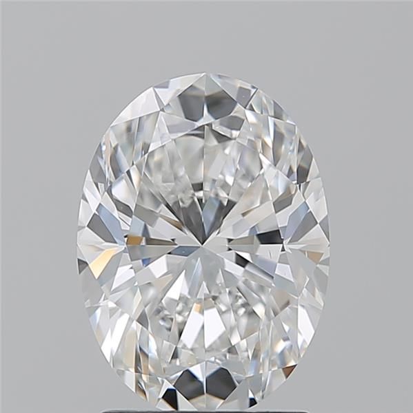 2.20 Carat