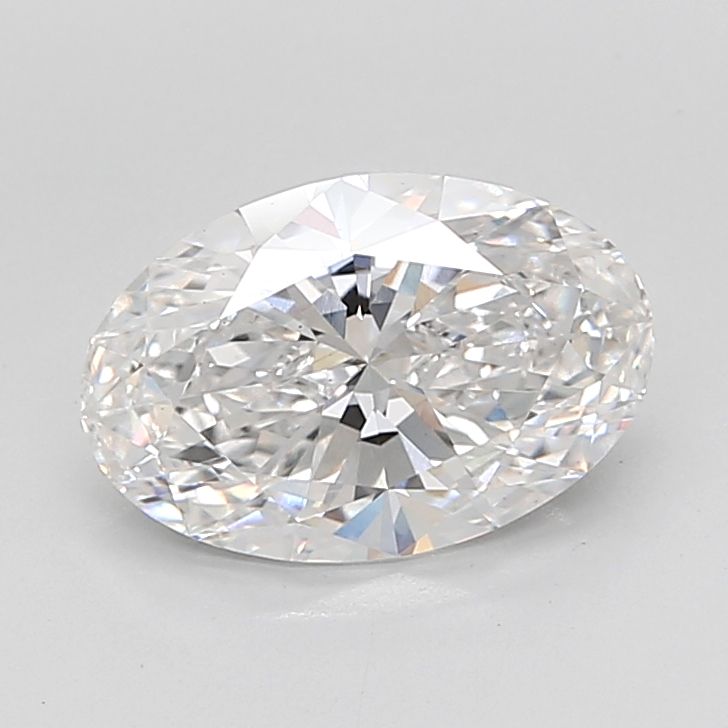 3.55 ct. oval Lab Grown Diamond front image