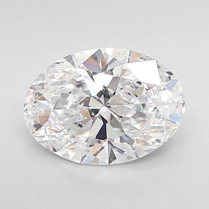 2.19 Carat