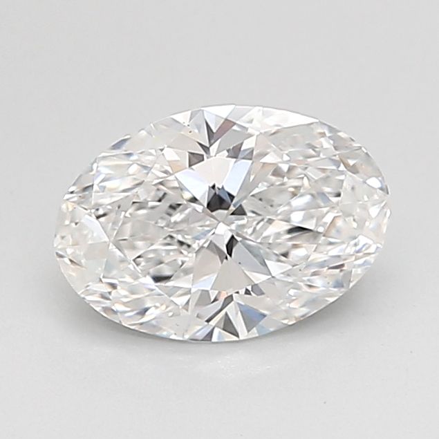 1.05 ct. oval Lab Grown Diamond front image