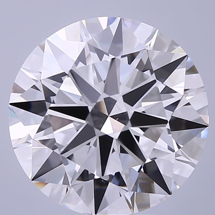 5.3 Carat