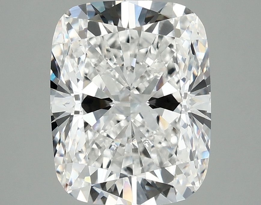 3.1 Carat
