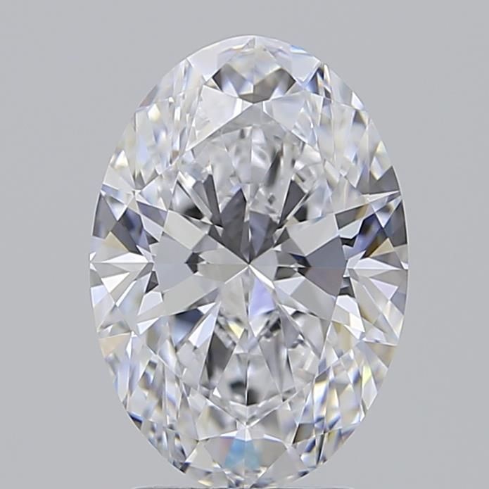 2.43 Carat