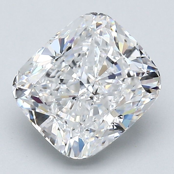 2.20 Carat
