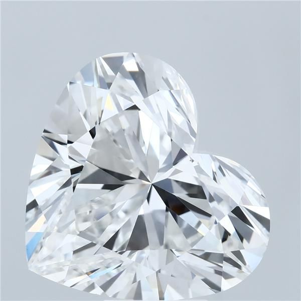 10.12 Carat