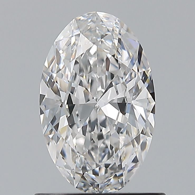 0.80 Carat