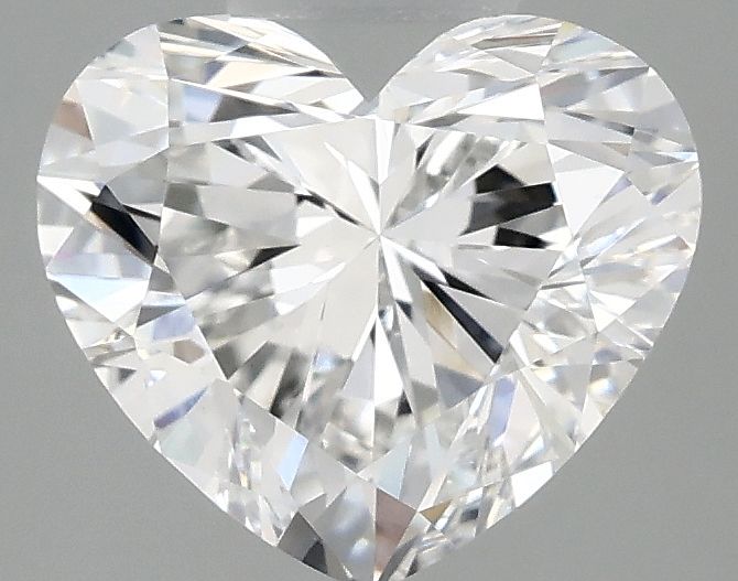 2.2 Carat