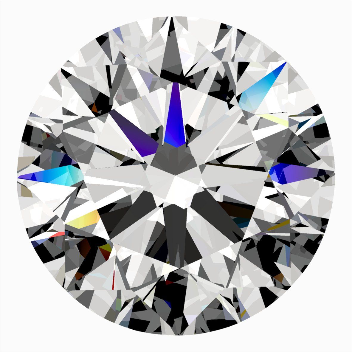 Round