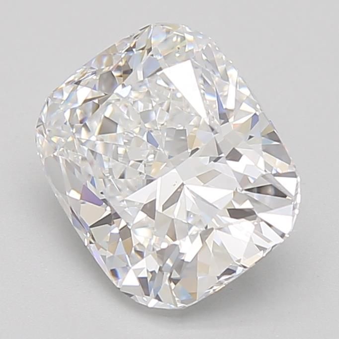 2.22 Carat