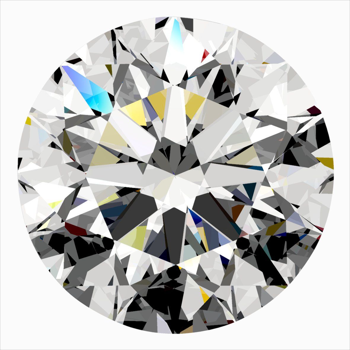 Round