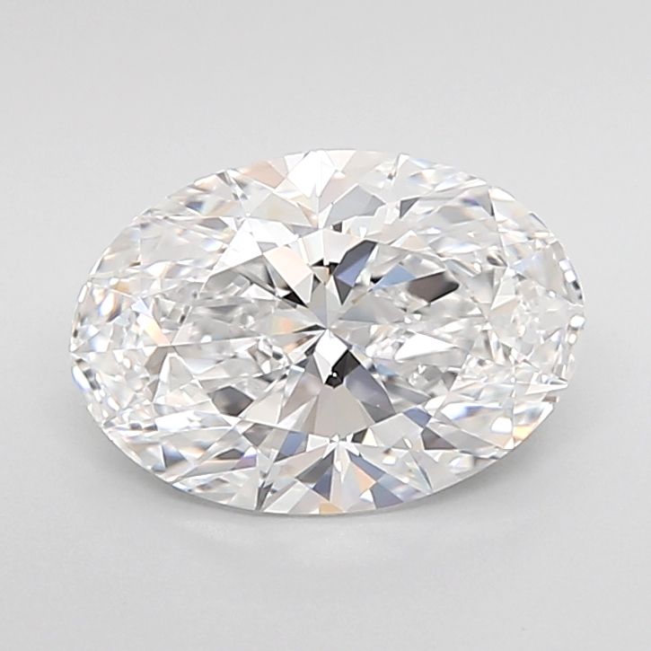 2.70 Carat