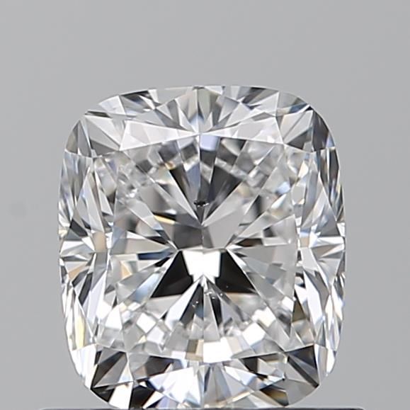 0.90 Carat