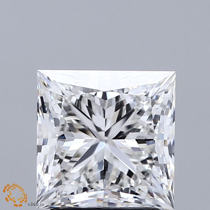 2.2 Carat