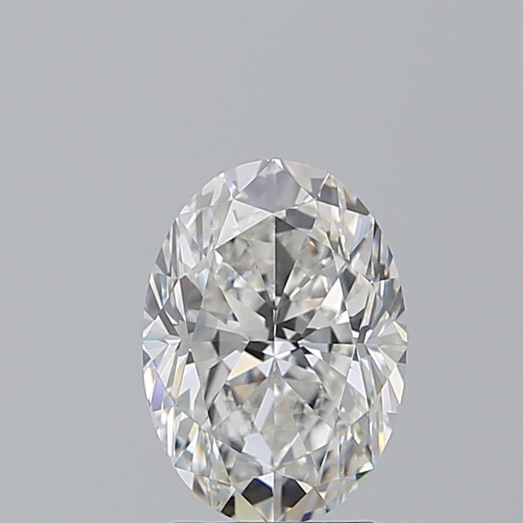 2.20 Carat