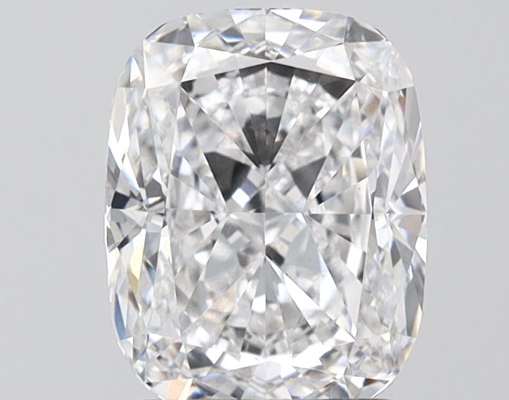2.20 Carat