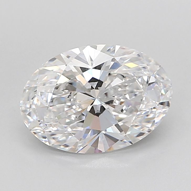 2.83 Carat