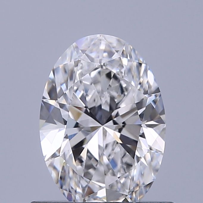 0.68 Carat