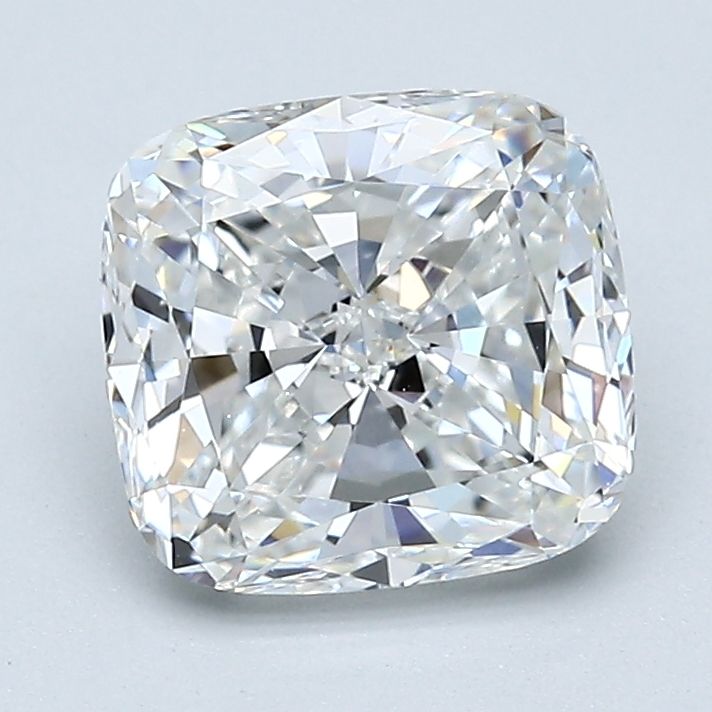 2.05 Carat