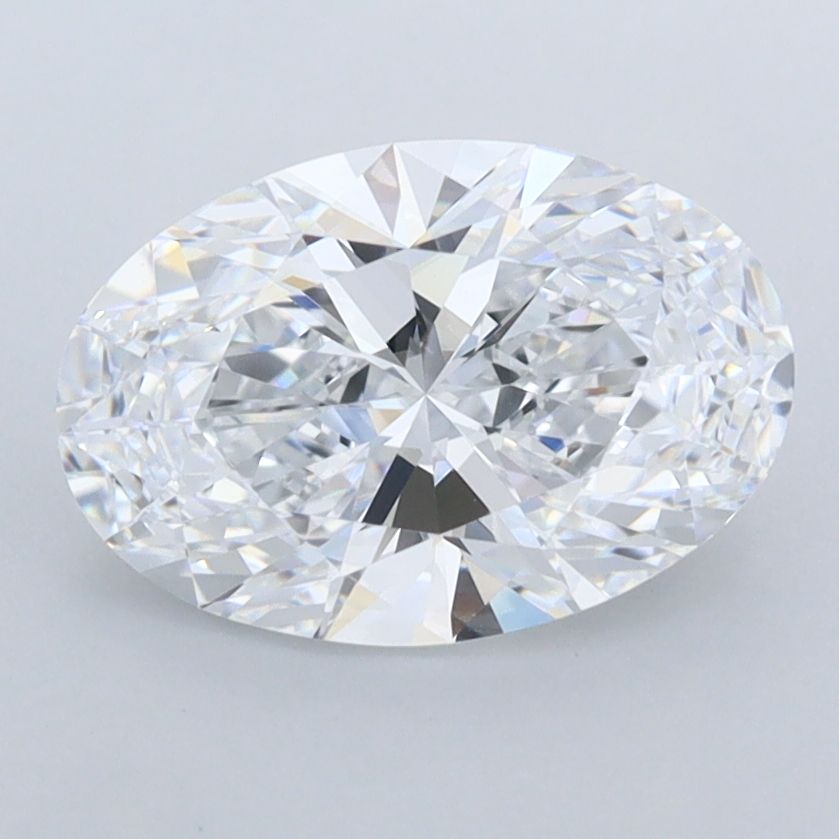 1.95 Carat