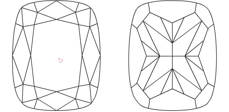 0.90 ct Cushion Modified diamond