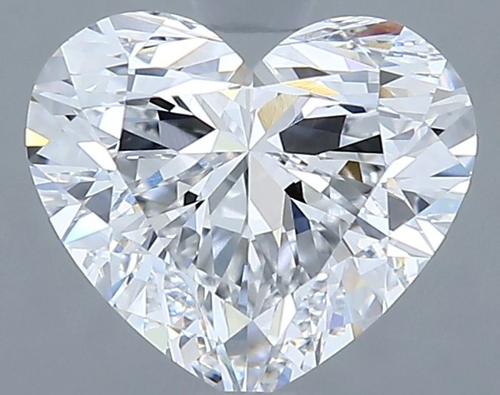 2.2 Carat