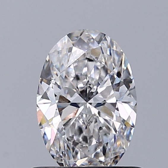 0.68 Carat