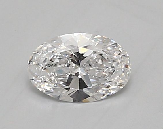 0.68 Carat