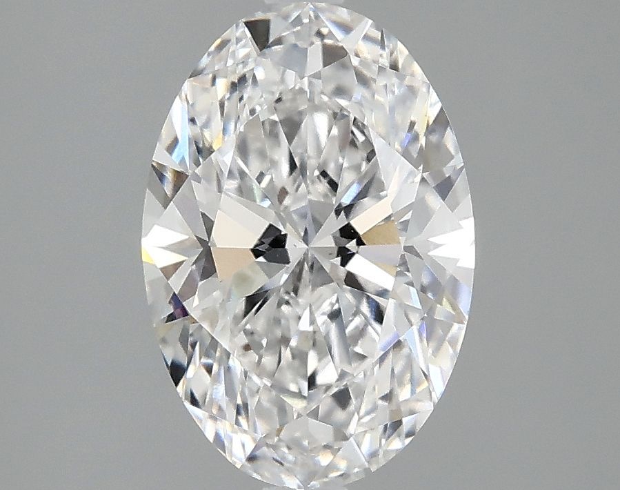 2.20 Carat