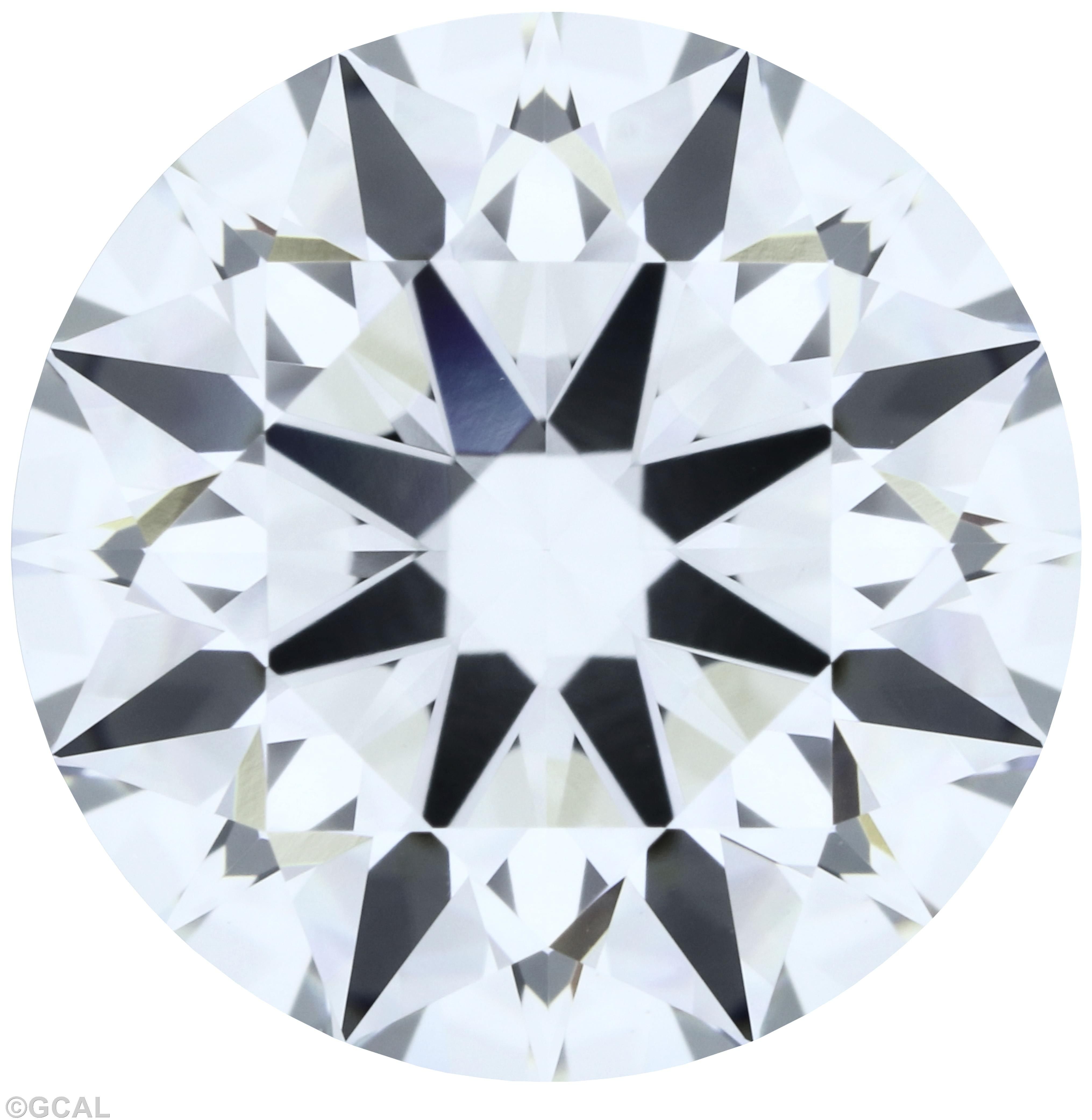 2.58 Carat