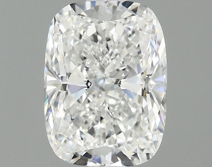 1.2 Carat