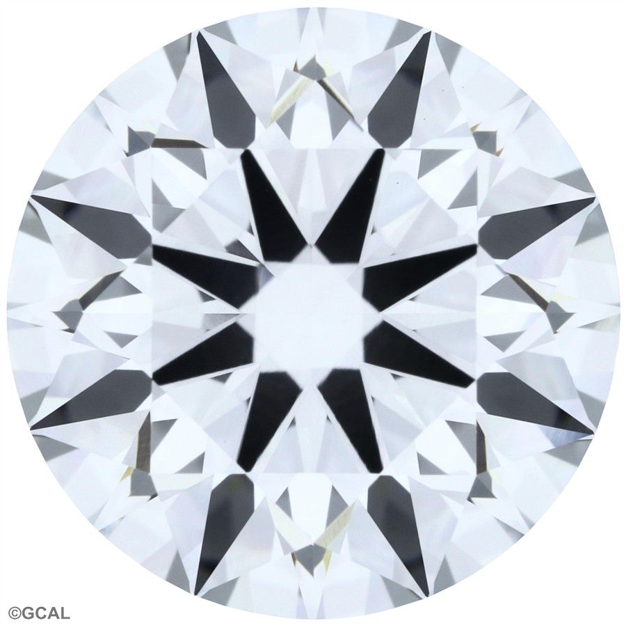 2.85 Carat