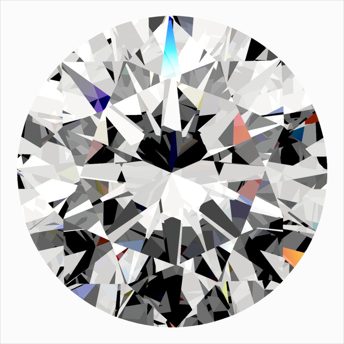 Round